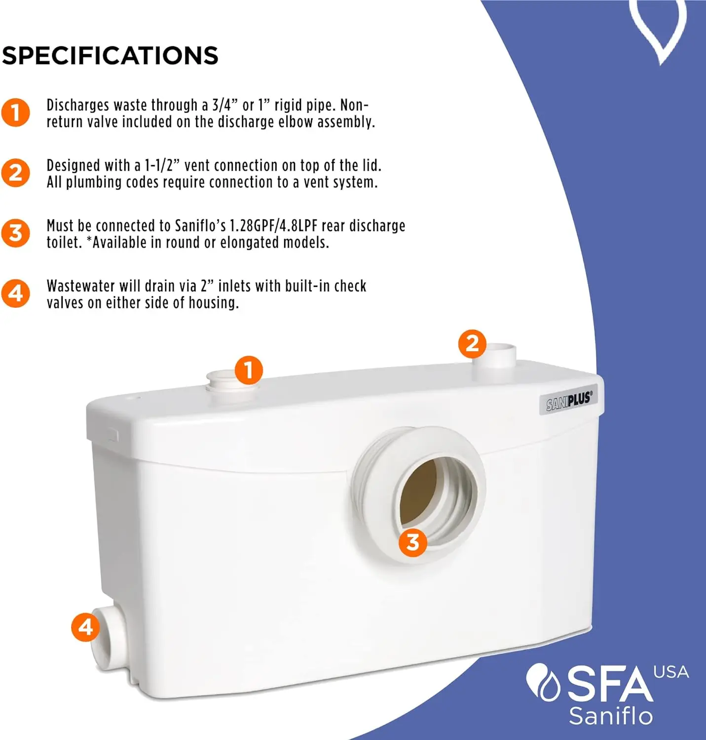 Saniplus Macerator Pump 1/2 HP Residential CommercialCOMPATIBLE MODELSGrey water can also be discharged from any sink 5