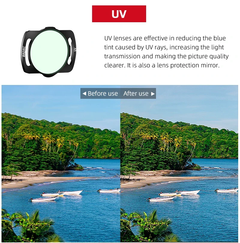 ND Lens Filter UV CPL Portable HD Optical Glass Camera Lens Filter For DJI O3 Air Unit ND8/16/32/64 Set DJI Avata