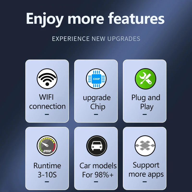 Ushi Ʈ  ȵ̵   ī÷ Ai ڽ TV ڽ,  GPS , Ʃ ø, ȥ ڵ, ú, CR-V, 