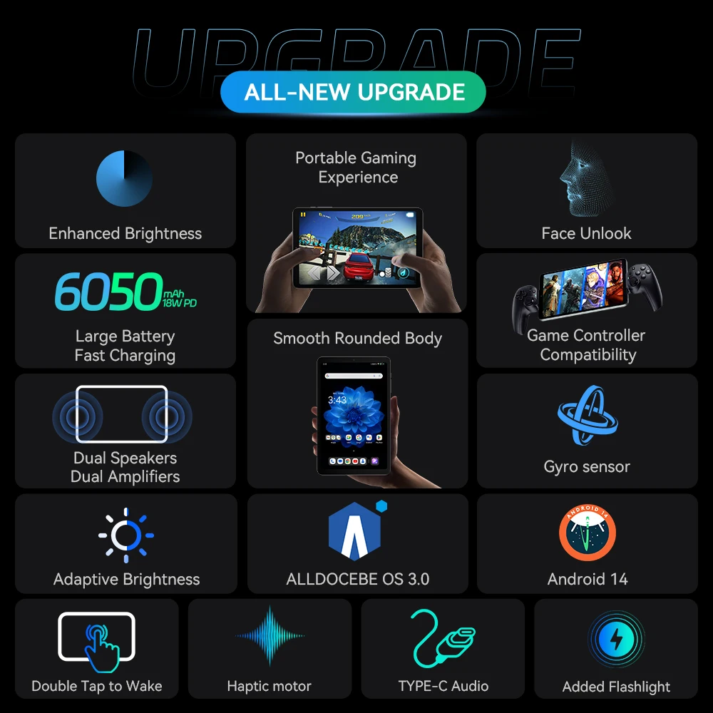 Alldocube iplay 60 mini pro 8.4inch Tablet Pocket Mighty Player Android 14 MediaTek G99 4G LTE 8GB+128/256GB ROM 6050mAh Battery 2