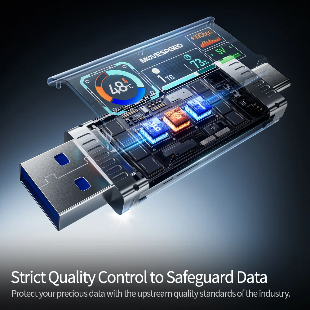 3844-35a19f.png MOVESPEED SU10 1090 MB/s PenDrive de estado sólido 2TB 1TB 512GB 256GB 128GB