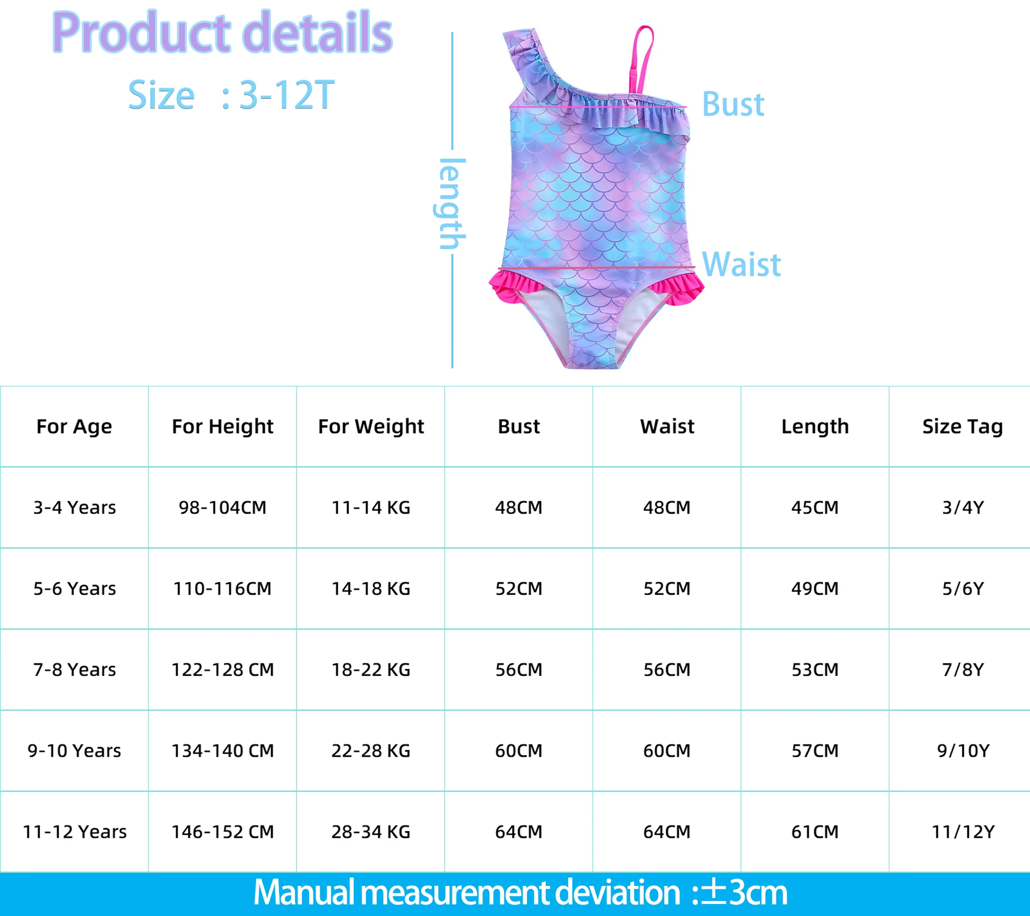 dsc-products