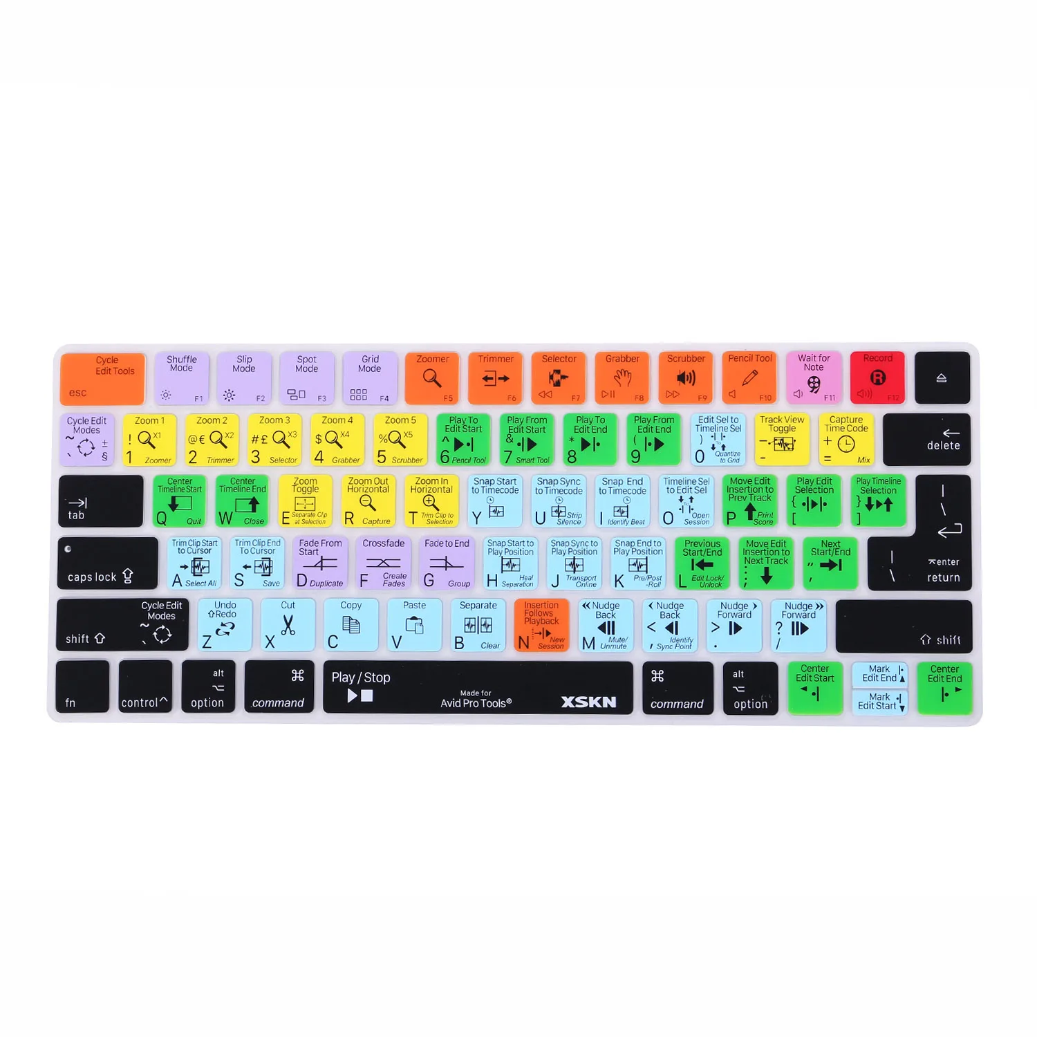 Фото XSKN Logic Pro X финальная накладка на клавиатуру для Apple Magic Keyboard US & EU №5