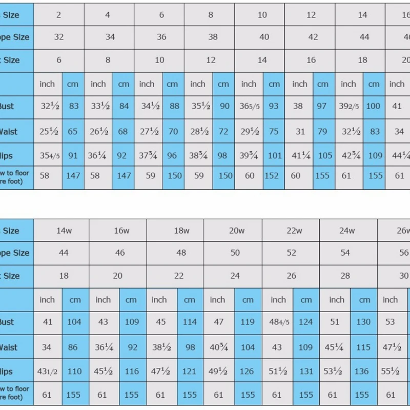 Рисунок 5 - Женское свадебное платье с юбкой-годе