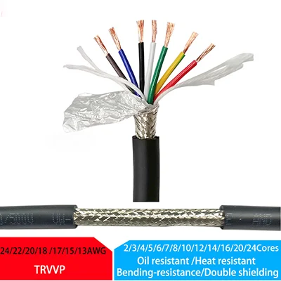RVVP Cable Blindado De 2 Núcleos 26 24 22 20 18 17 16AWG 1/5/10 Metros Cable De Cobre De Señal De Control Cable De Audio Aislado De PVC Negro - AliExprs 13