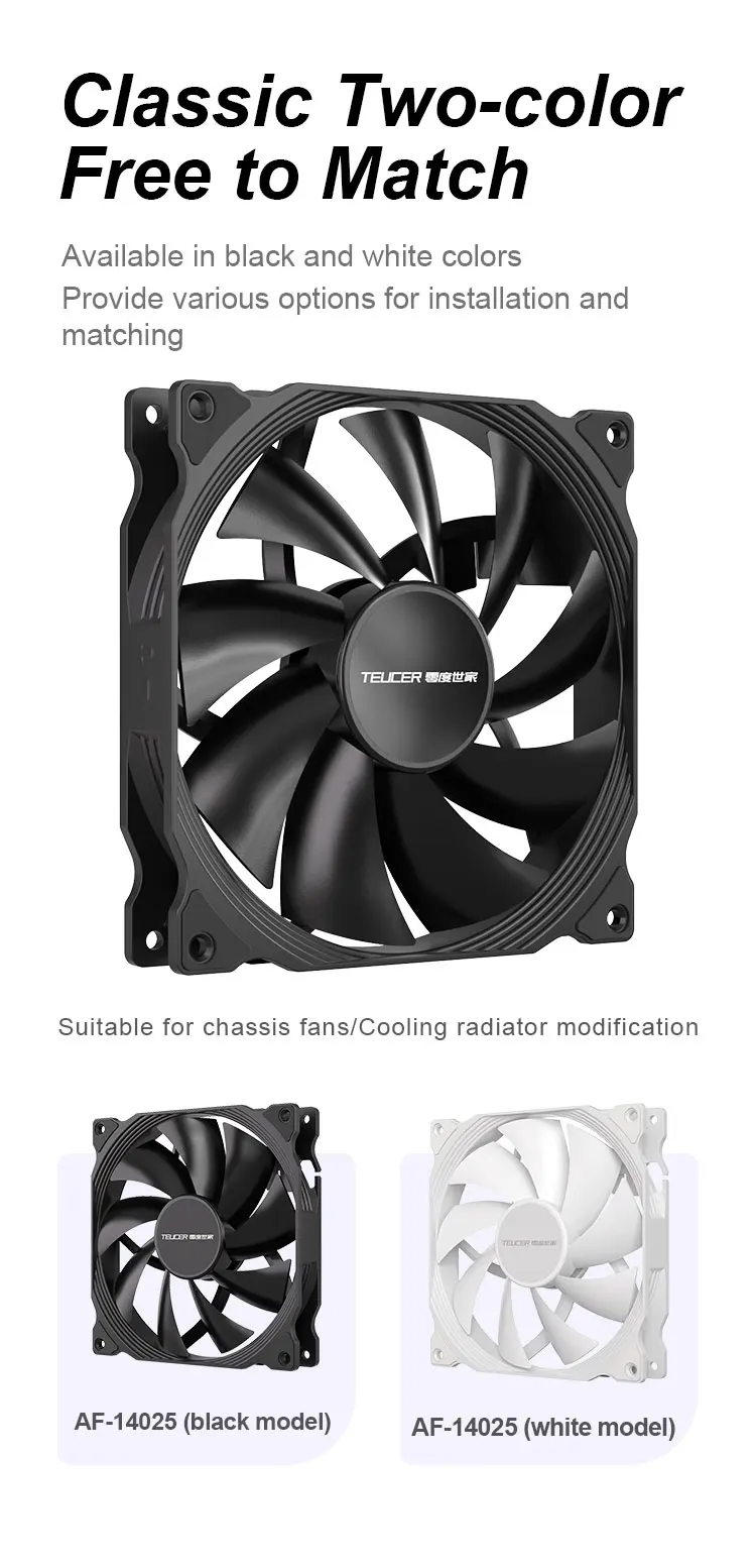 140mm 600-1500RPM High Performance Case Fan 4Pin PWM Intelligent Temperature Con