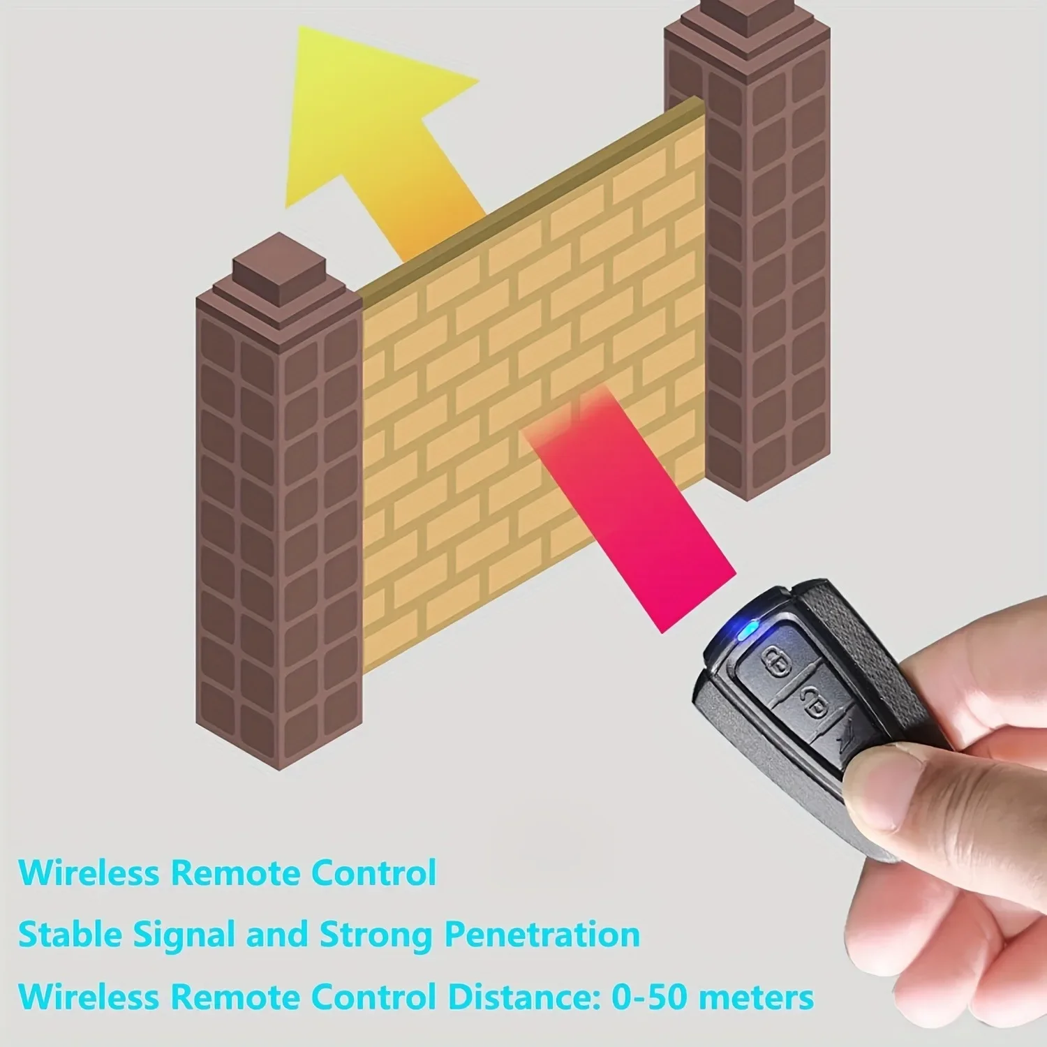 Anti-theft Alarm, Smart Alarm with Wireless Remote Control, Vibration Smart Sensor Alarm,for Bicycle/Motorcycle/Electric Vehicle