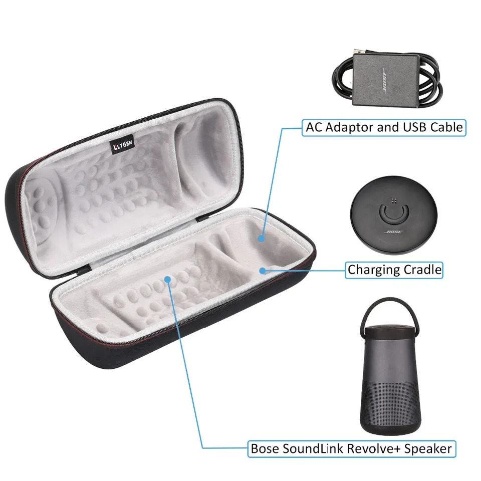 Travel Carrying Bag PALUMMA EVA Hard Case For Bose Soundlink