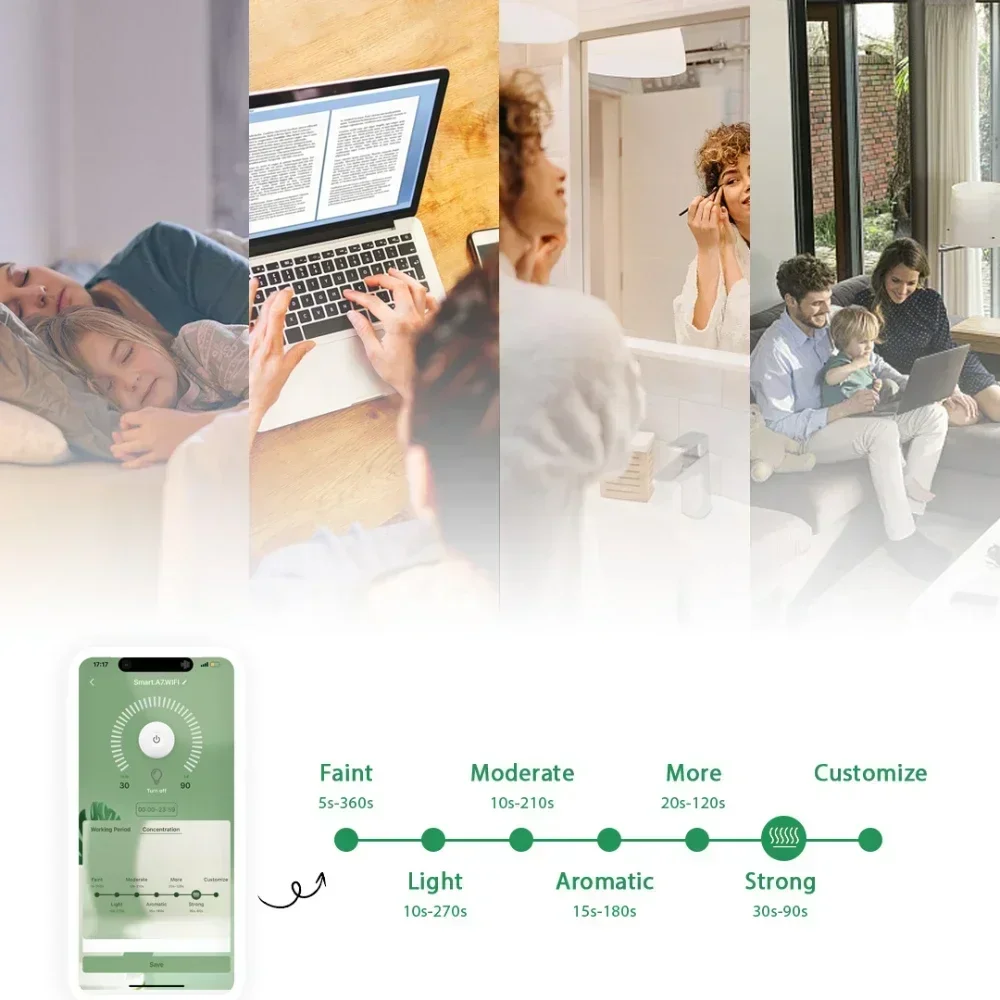 Namste 250m³ Smart Essential Oil Diffuser With Bluetooth WIFI Control 130ML Capacity Humidifier For Home Air Freshener Device 5