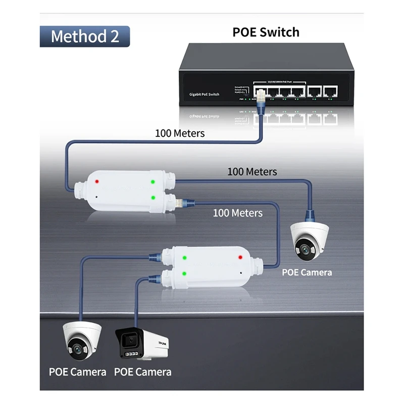 2포트 방수 POE 리피터 IP66 10/100Mbps 1-2 PoE 연장기 IEEE802.3Af/At 48V 지원 야외용 POE 스위치 카메라-A23U