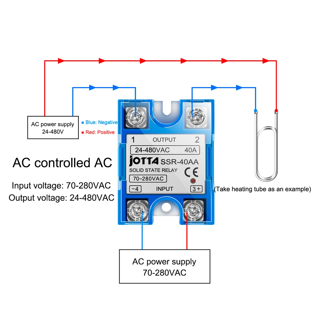 Miniature Solid State Relay Module For Temperature Controller Single Phase ssr 10DA 25DA 40DA 10AA 25AA 40AA Free Shipping