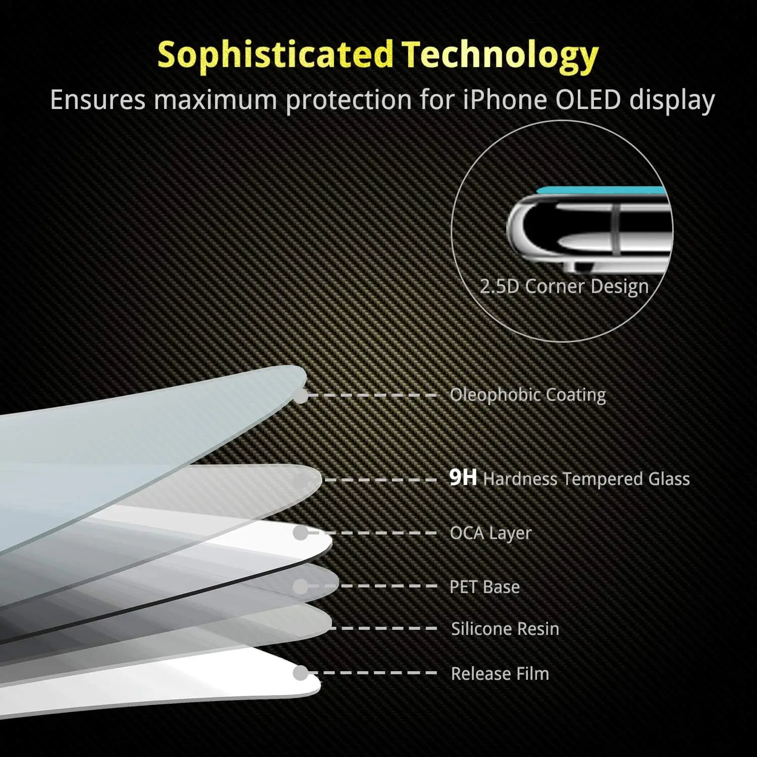 Premium 9H Tempered Glass Screen Protector (2/4 Pack)