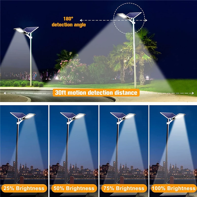 Solar LED Outdoor Street Light for Swimming Pool, Garden, Courtyard, Garage, Road Lighting IP65 Waterproof