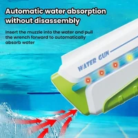 Electric Water Gun Fully Automatic With Continuous Lighting Large Capacity And Strong Water Absorption Summer Outdoor Water Toy 2