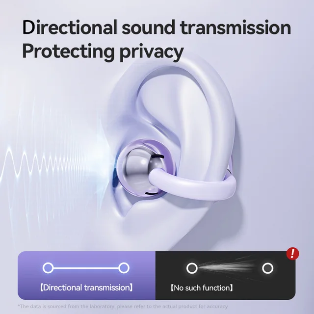 Wireless Bone Conduction HIFI Bluetooth 5.4 Earbuds Clip On Ear With Mic Digital Display Waterproof Sport Headsets 2024 - Image 6