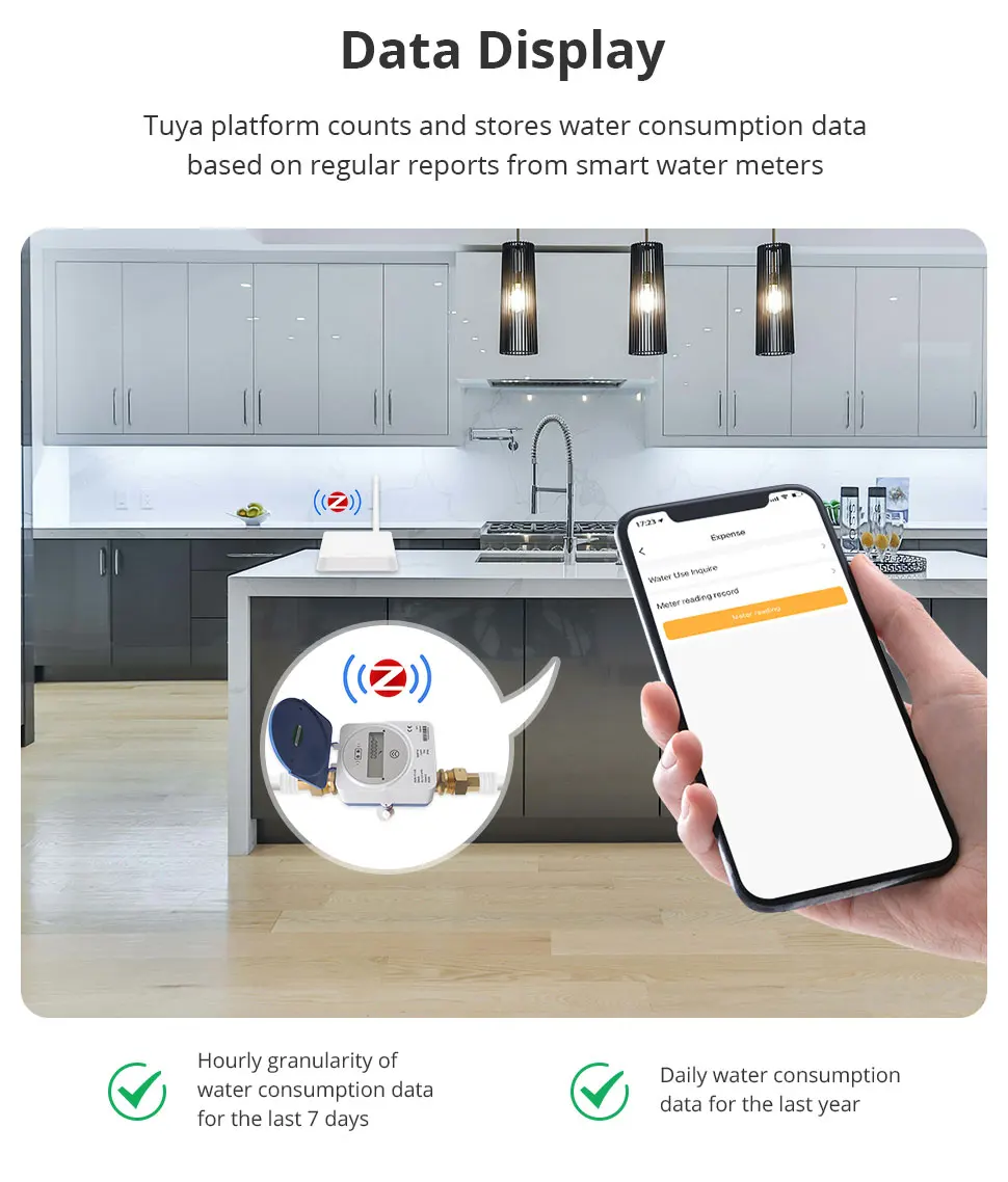 Zemismart Zigbee Smart Ultrasonic Water Meter Works with Tuya Home Assistant LCD