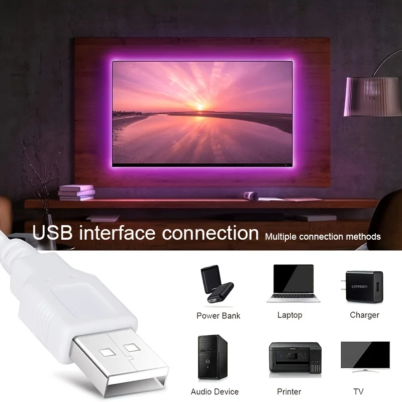 รูปสินค้า สายไฟ LED 2 เมตร 60 ดวง ควบคุมด้วยรีโมทคอนโทรล 24 ปุ่ม ปรับสีได้หลากหลาย ตกแต่งบ้าน
