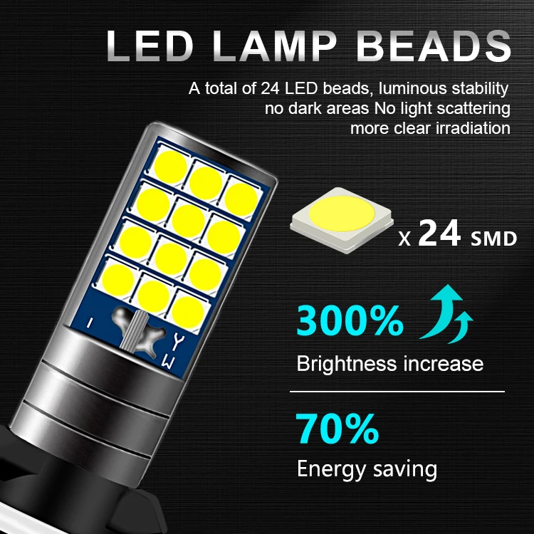 2pcs H3 H27 881 880 Fog Lights LED Bulb Super Bright Car Fog Lights Day Driving Running Light 12V 6000K White Blue Yellow Green led bulb led fog light led light
