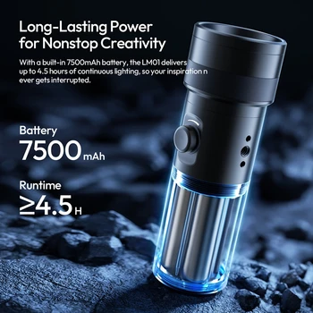 Ulanzi LM01 Photography Flashligh 10W RGB 20 Unique Gobos for Portrait Livestream Vlog Shots Video Recording Product Photography