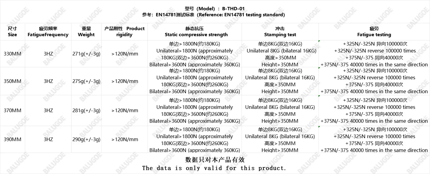 2024 ź  Ʈ Ŭ ڵ,   ڵ, TT  ڵ, UD Ʈ,  ȸ, 31.8mm