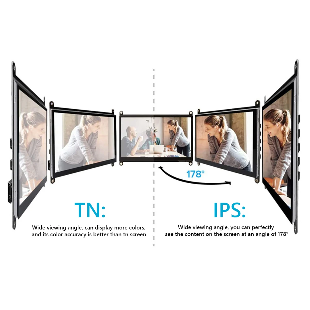 7 ġ IPS/TN ȭ   ġ , ̺  ǻ  ȭ,   4/3 
