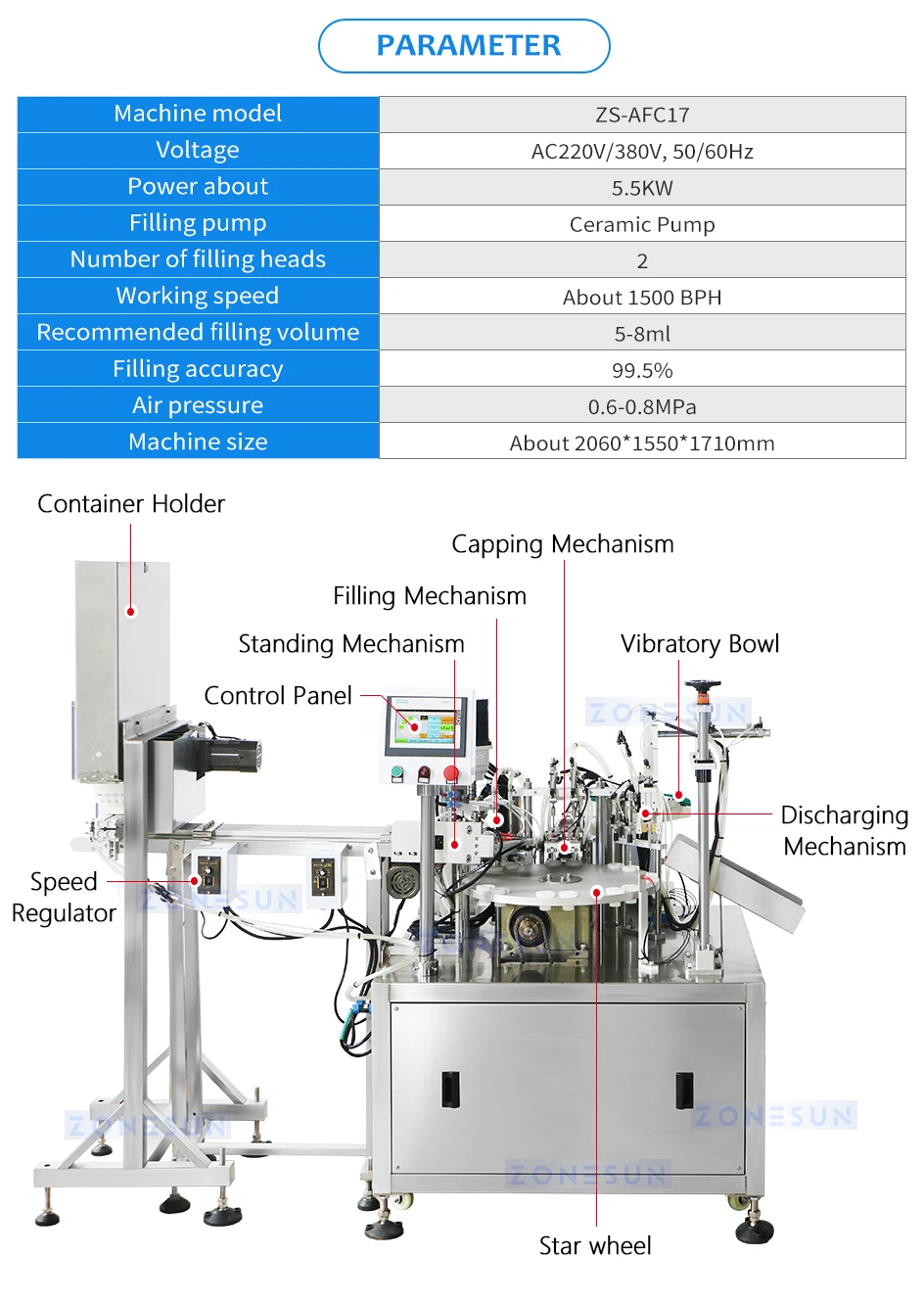 ZONESUN ZS-AFC17 Automatic 2 Nozzles Liquid Ceramic Pump Filling Cappi