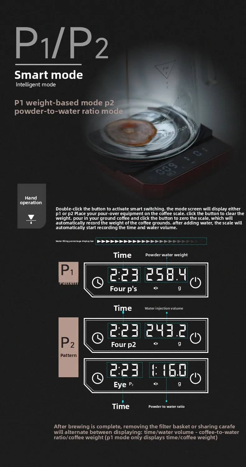 Metal Digital Coffee Scale