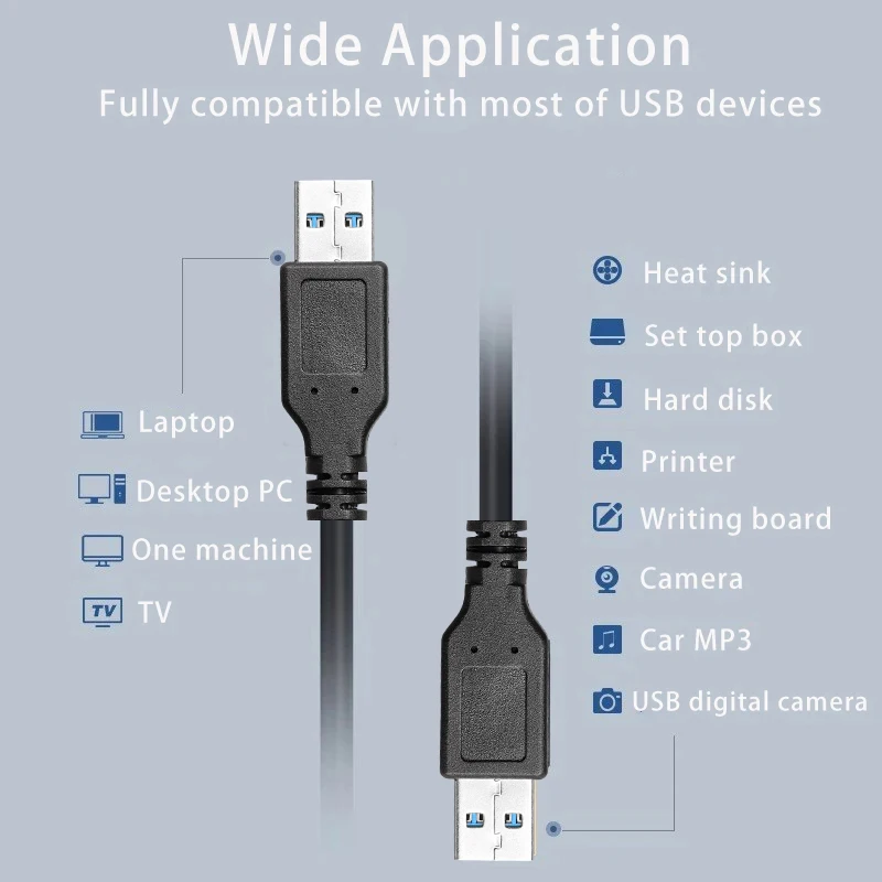 High-Speed USB A Extension Cable - Male to Male USB 3.0 Extender for Data Transmission and Hard Drive Cooling