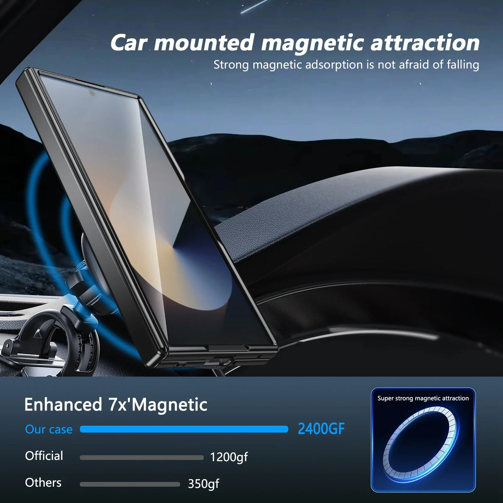 360° Magnetic Ring Kickstand Hard Cover Case for Samsung Galaxy Z Fold 7/6/5/4/3 - Universal Macsafe Holder Compatible | Gaffar India