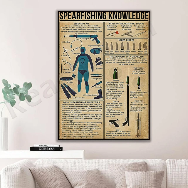 Fishing Knowledge Poster, Fishing Poster' Poster