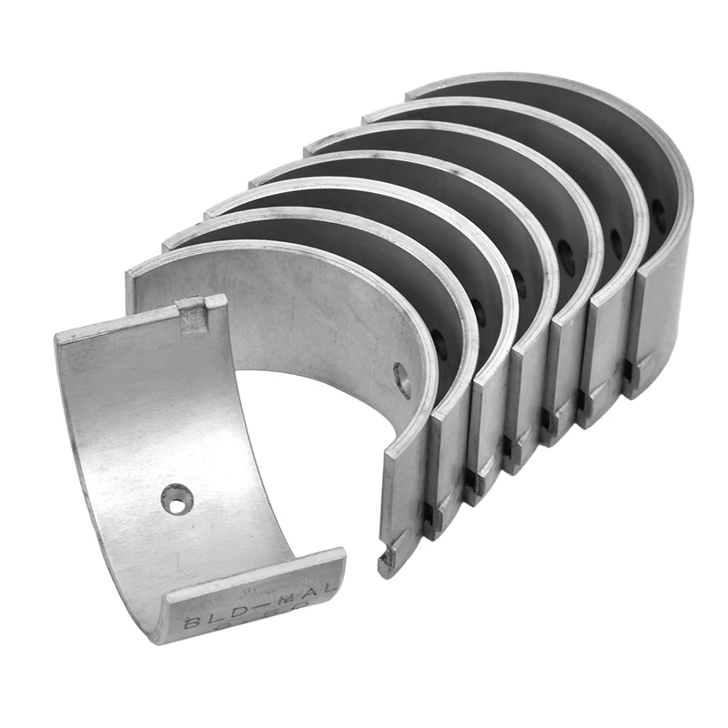 STD +25 +50 +75 +100 33mm 32.75mm 32.5mm 32.25mm