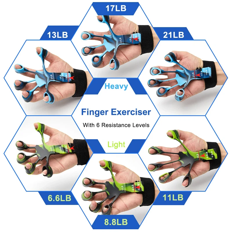 Finger Trainer Five Finger Rehabilitation Device Wrist Therapy Tool Silicone Grip Strength Enhancer Hand Grip Extender