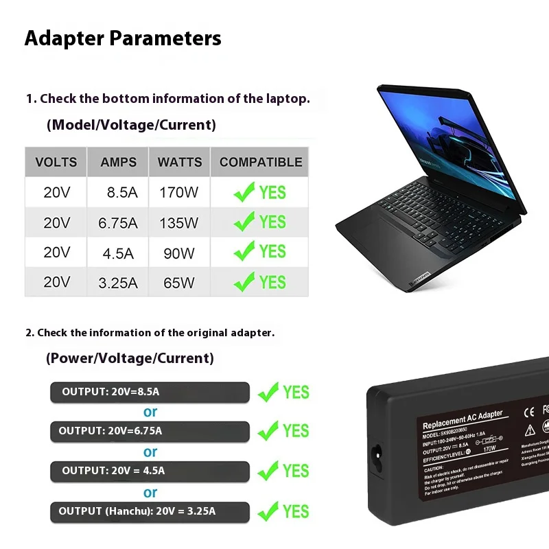 레노버 리전 Y720-15 Y7000P P50 P51 P70 P71 W540 W541 45N0501 충전기용 20V 8.5A 170W USB AC 노트북 전원 어댑터 공급 장치