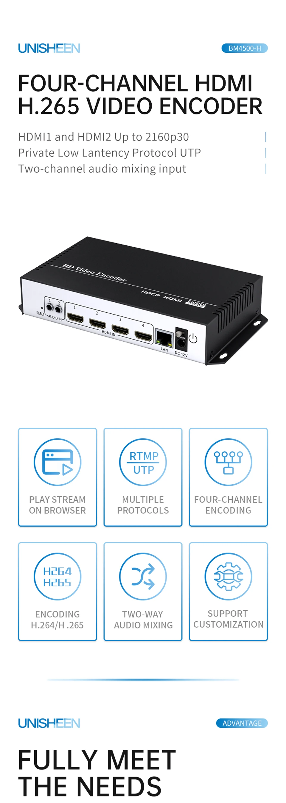 Alone Quad H.265 HEVC H.264 Transmitter Live Streaming Broadcast 4in1 RTSP SRT 4