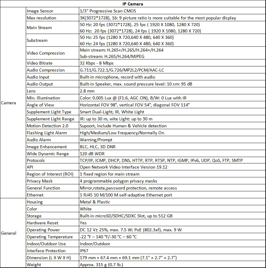 Dijagram koji prikazuje ključne značajke 3K IP PoE sigurnosne kamere