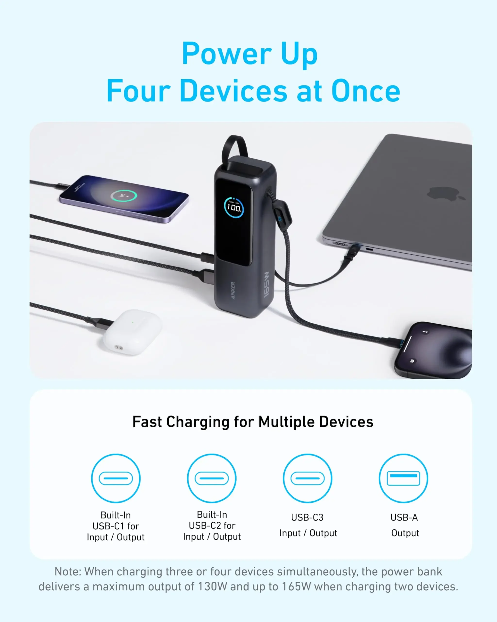 Anker Zolo 파워뱅크 25000mAh 165W 초고속 휴대용 충전기 듀얼 노트북용 고속 충전 배터리 팩 내장형