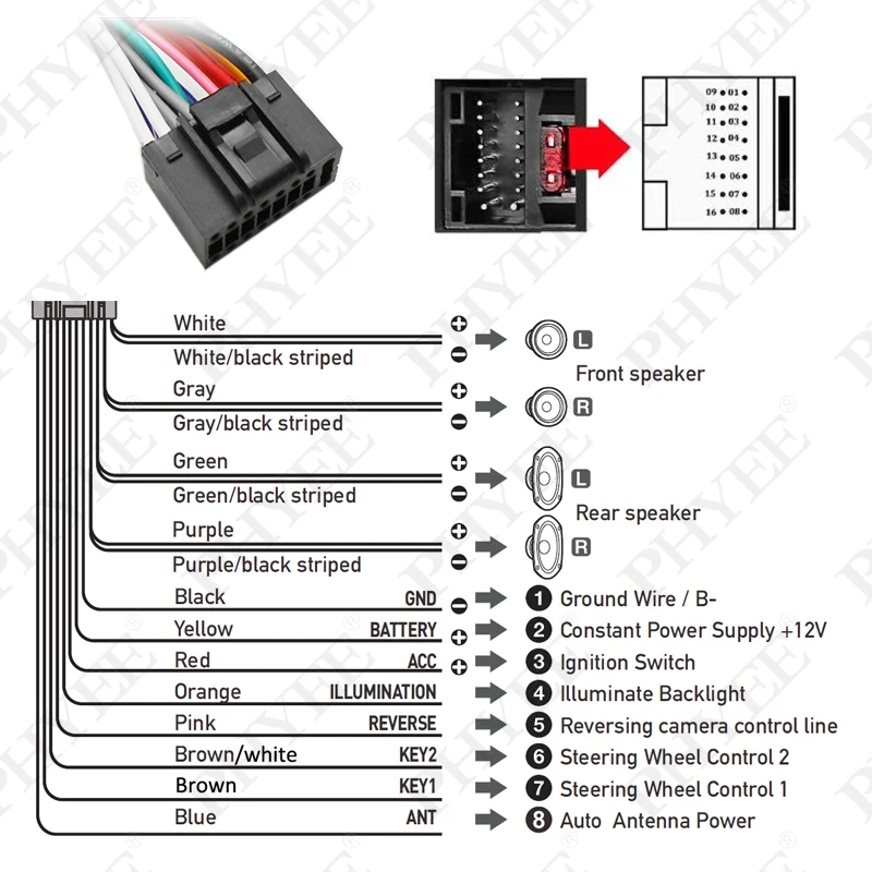 VUNIVERSUM 2x Stück Premium Adapter Set MPX 6P 6 Pin Stecker auf XT60 Buchse Male Female Goldstecker Verpolsicher für Multiplex Lipo Akku Adapterkabel Modellbau