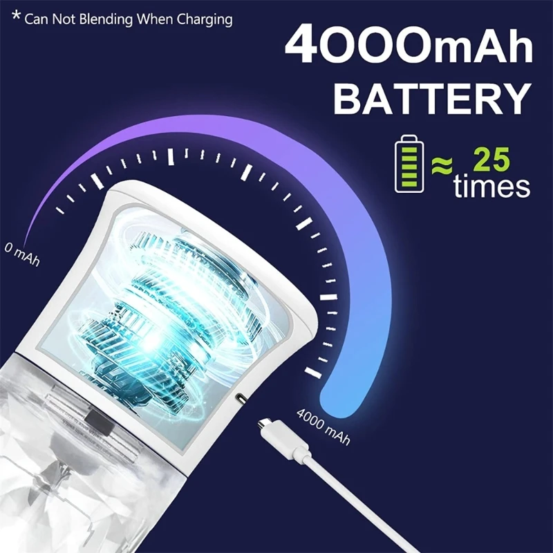 Рисунок 4 - Портативный блендер