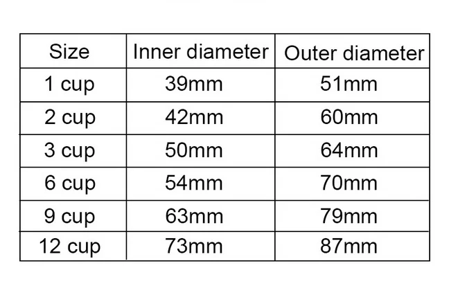 Silicone Seal Ring 1PC Flexible Washer Gasket Ring Replacement For Moka Pot Espresso Coffee Makers Accessories