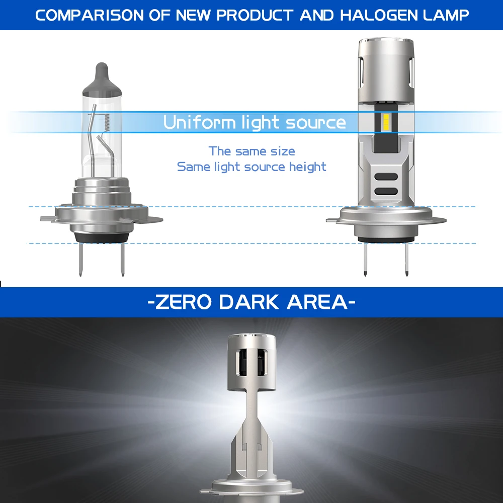 EURS 1:1 H7 LED Car Headlights CSP LED Bulb for Auto Headlight 6000K White Automotive Headlamp Fog Lights Fan Cooling 12V 24V