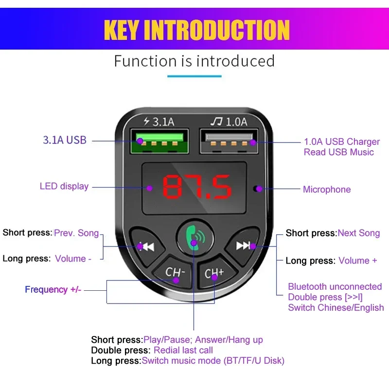 Car MP3 Player Automobile Bluetooth MP3 Player Wireless Audio Receiver Dual USB 3.1A Fast Charger FM Transmission