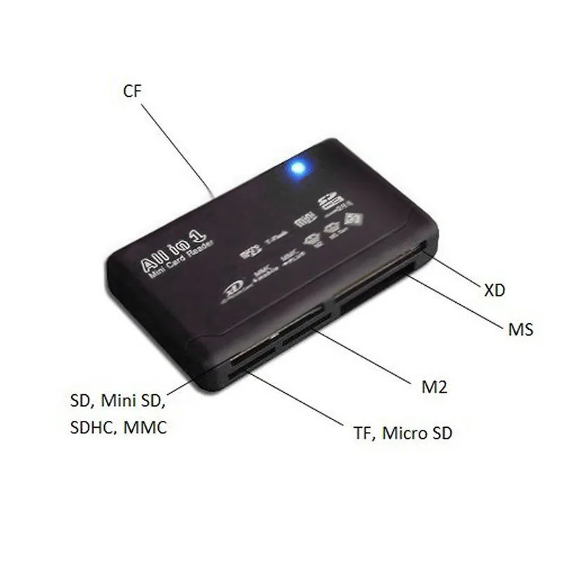 Memory Card Reader USB 2.0 SD TF CF XD MS MMC Supports Casement 98/98SE/ME