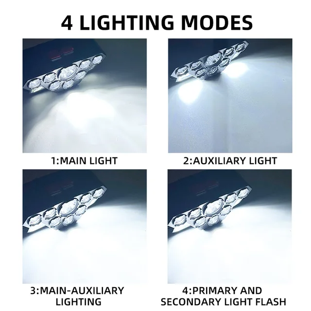 8-Mode Adjustable Safety Hiking Light 3