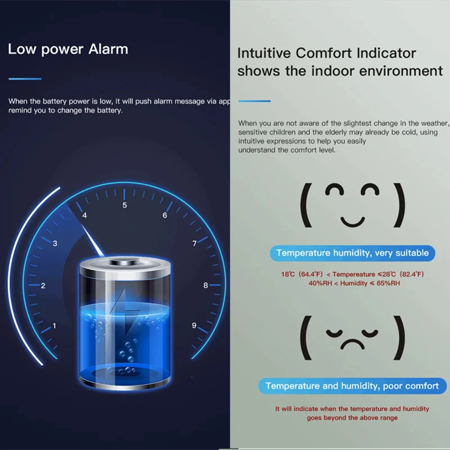 Temperature Humidity Sensor Mini Zigbee Compact Design Long-lasting Batteries For Smart Home Automation Systems