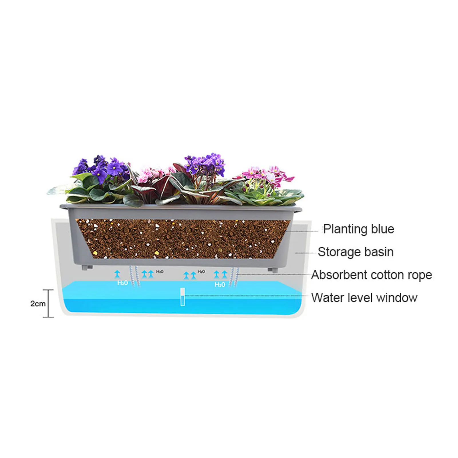 Self-Watering Indoor Planter Pots with Built-In Water Level Indicator