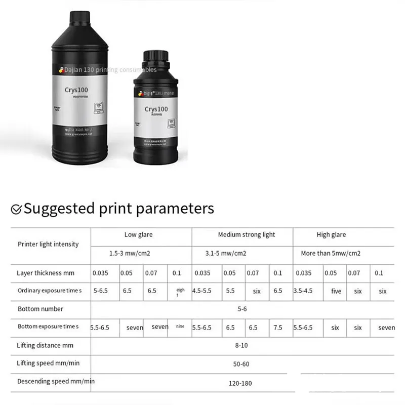 Resina Fotossensível uv Transparente sem Rachaduras Alta Transparência Dureza de Precisão Baixo Odor Baixo Odor Impressão 3d 405nm - Imagem 6