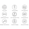 Xiaomi Youpin Electric Toothbrush Sonic Adult Timer Brush 5 Mode USB Rechargeable Toothbrushes Waterproof Oral Cleaning Tools 2