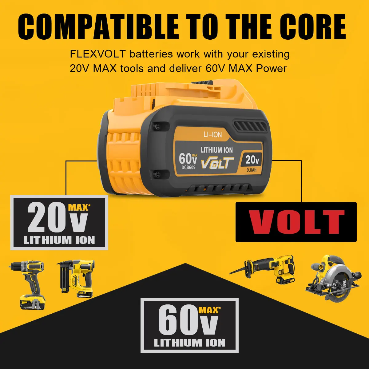 60V 9000mAh For Dewalt DCB609 Battery Replacement Li-ion Battery DCB200 DCB606 DCB205 DCB206 DCB209 DCB182 Power Tool Battery