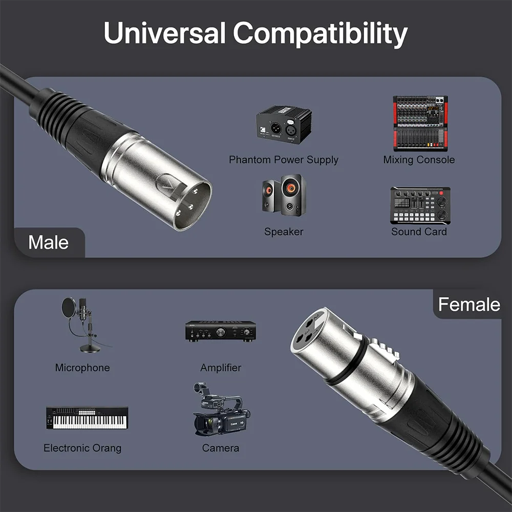 Audio Cable 10M provide good signal transmission performance for home professional recording studios concerts churches