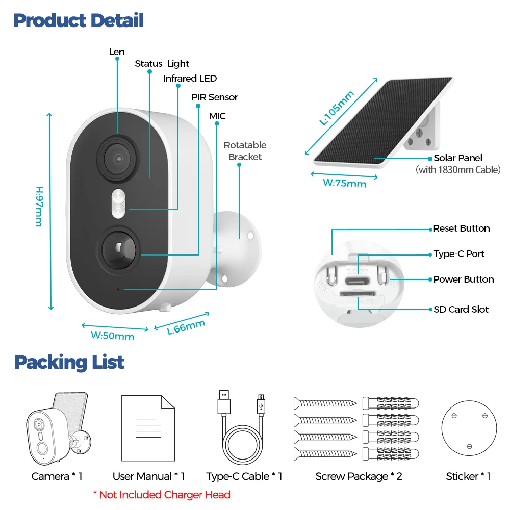 Dijagram dimenzija kamere